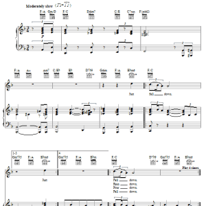 Kirk Franklin The Family Worship Medley Musik Noten - Piano, Vocal & Guitar Chords - 65832-0