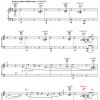 Leonard Bernstein Jet Song (from West Side Story) Musik Noten - Piano, Vocal & Guitar Chords - 64442-0