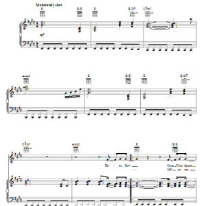 Lincoln Brewster Loved By You Musik Noten - Piano, Vocal & Guitar Chords - 77055-0