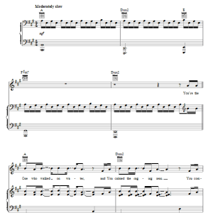 Lincoln Brewster More Than Amazing Musik Noten - Piano, Vocal & Guitar Chords - 77053-0