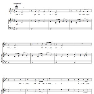 Lupillo Rivera Sufriendo A Solas Musik Noten - Piano, Vocal & Guitar Chords - 50363-0