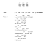 Michael Jackson Shake Your Body Down To The Ground Musik Noten - Guitar Chords/Lyrics - 160999-0