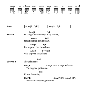 Michael Jackson The Girl Is Mine Musik Noten - Guitar Chords/Lyrics - 160993-0