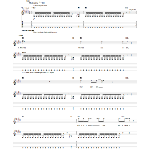 Ministry Thieves Musik Noten - Guitar Tab - 150080-0