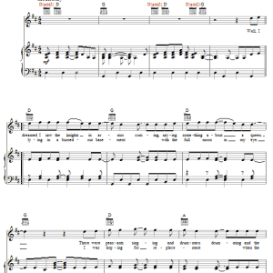 Neil Young After The Gold Rush Musik Noten - Piano, Vocal & Guitar Chords - 65472-0