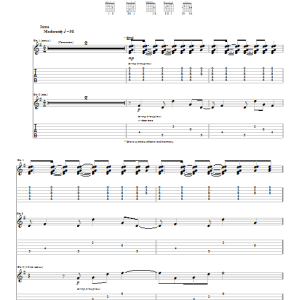 Newsboys Great Is Your Faithfulness Musik Noten - Guitar Tab - 23909-0