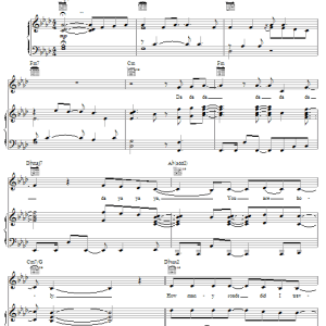 Nichole Nordeman Holy Musik Noten - Piano, Vocal & Guitar Chords - 21594-0