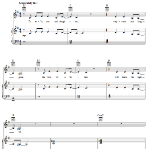 Nichole Nordeman Lay It Down Musik Noten - Piano, Vocal & Guitar Chords - 51332-0