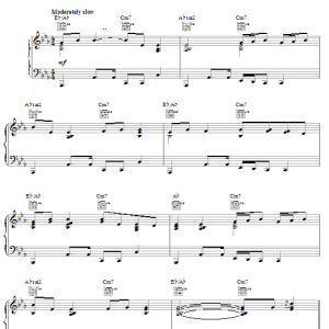 Nichole Nordeman Mercies New Musik Noten - Piano, Vocal & Guitar Chords - 21598-0