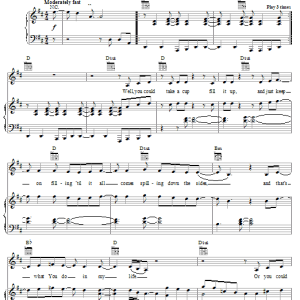 Nichole Nordeman Never Loved You More Musik Noten - Piano, Vocal & Guitar Chords - 21597-0