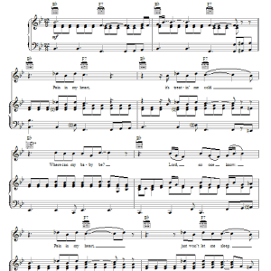 Otis Redding Pain In My Heart Musik Noten - Piano, Vocal & Guitar Chords - 18145-0