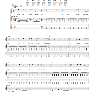 Relient K College Kids Musik Noten - Guitar Tab - 27106-0