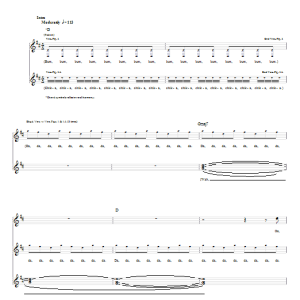 Relient K Pleading The Fifth Musik Noten - Guitar Tab - 58920-0