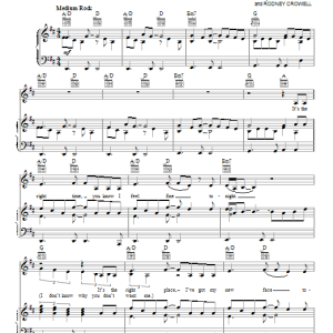 Rosanne Cash I Don't Know Why You Don't Want Me Musik Noten - Piano, Vocal & Guitar Chords - 97232-0