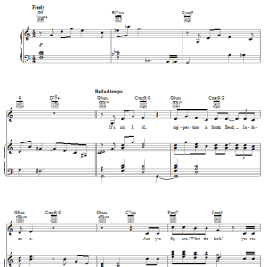 Rosemary Clooney Sweet Kentucky Ham Musik Noten - Piano, Vocal & Guitar Chords - 56365-0