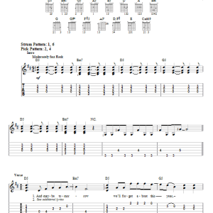 Sanctus Real Say It Loud Musik Noten - Easy Guitar Tab - 23932-0