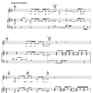 Sarah Kelly All I See Musik Noten - Piano, Vocal & Guitar Chords - 28930-0