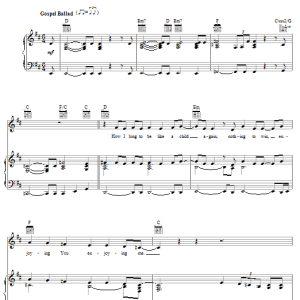 Sarah Kelly Please Forgive Me Musik Noten - Piano, Vocal & Guitar Chords - 28921-0