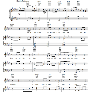 Smokie Norful I Need You Now Musik Noten - Piano, Vocal & Guitar Chords - 25216-0