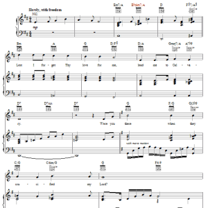 Smokie Norful Were You There? Musik Noten - Piano, Vocal & Guitar Chords - 57931-0