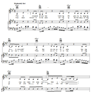 Stacie Orrico Hesitation Musik Noten - Piano, Vocal & Guitar Chords - 24792-0