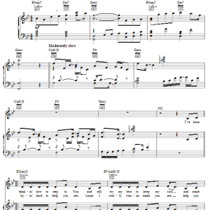 Stacie Orrico That's What Love's About Musik Noten - Piano, Vocal & Guitar Chords - 24793-0