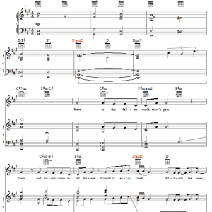 Steve Green When The Morning Comes Musik Noten - Piano, Vocal & Guitar Chords - 51676-0
