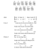 Steve Miller Band Going To The Country Musik Noten - Guitar Chords/Lyrics - 79178-0