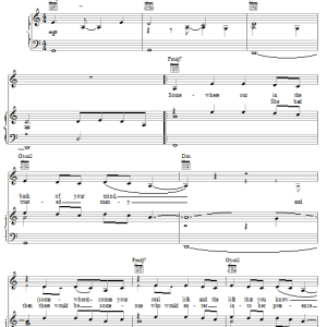 Stevie Nicks Rooms On Fire Musik Noten - Piano, Vocal & Guitar Chords - 25457-0