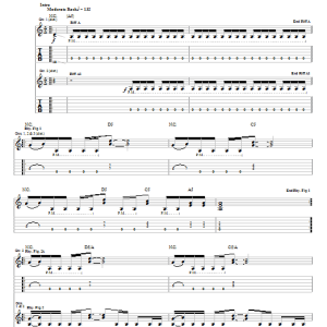 Ted Nugent Dog Eat Dog Musik Noten - Guitar Tab - 27616-0