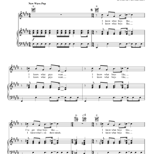 The Waitresses I Know What Boys Like Musik Noten - Piano, Vocal & Guitar Chords - 59425-0