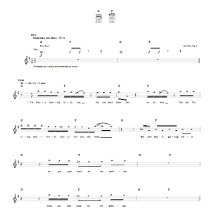 The White Stripes I'm Slowly Turning Into You Musik Noten - Guitar Tab - 91652-0