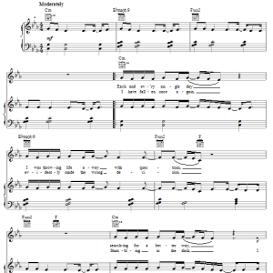 Third Day Blind Musik Noten - Piano, Vocal & Guitar Chords - 29090-0
