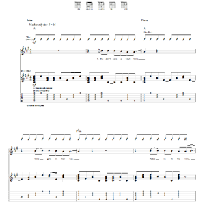 Tom Petty Damaged By Love Musik Noten - Guitar Tab - 58873-0